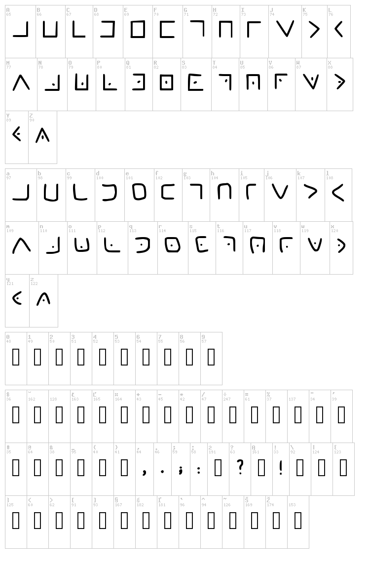Masonic Cipher font map